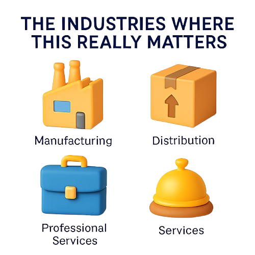 The Industries Where This Really Matters