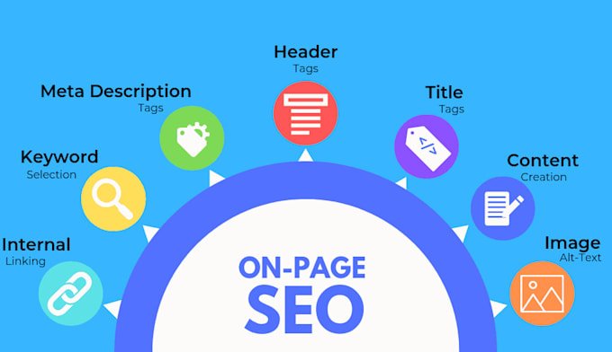 What Even Is On-Page SEO Anymore?
